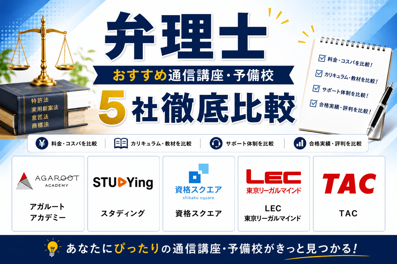 弁理士おすすめ通信講座・予備校を5社徹底比較