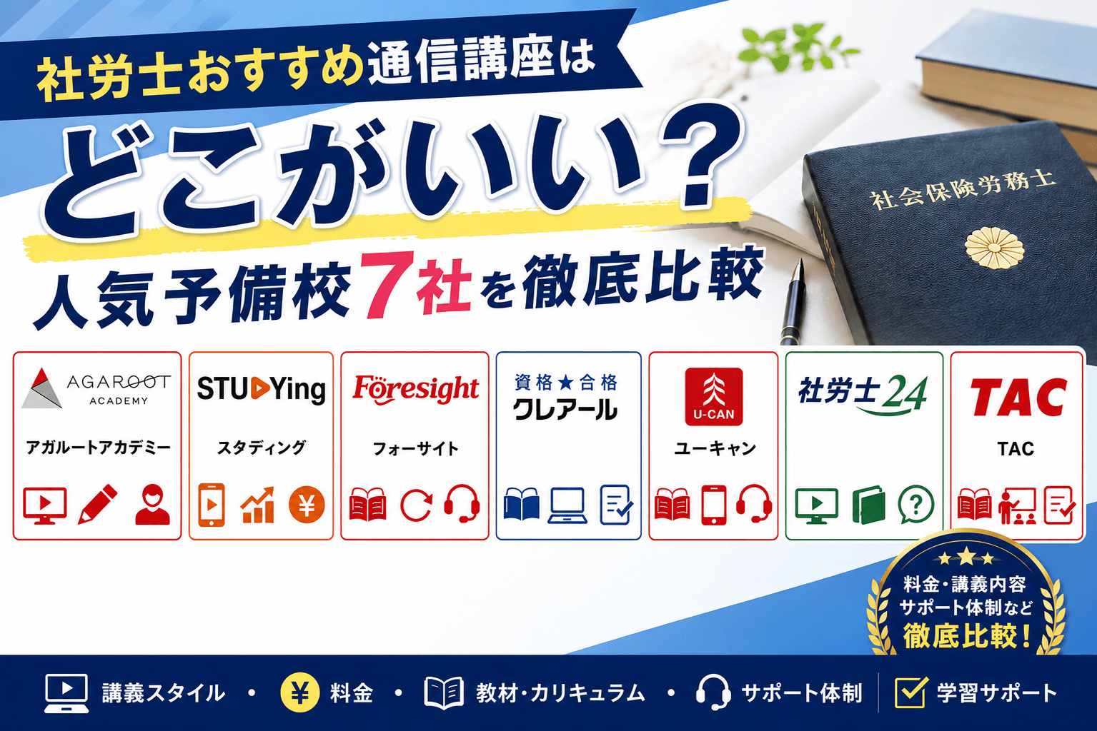 社労士通信講座のおすすめはどこがいい?人気予備校7社を徹底比較
