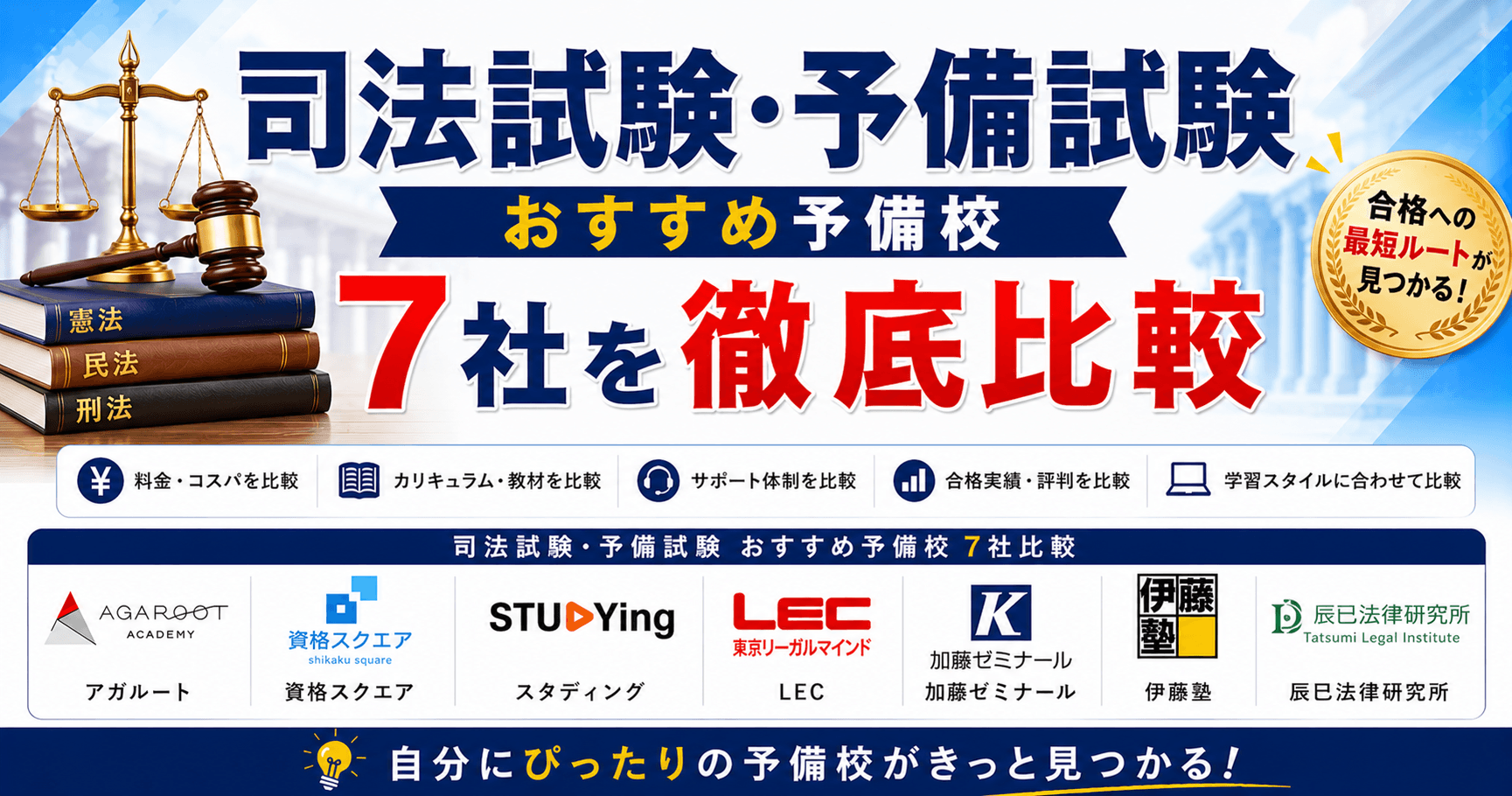 司法試験・予備試験おすすめ予備校7社を徹底比較